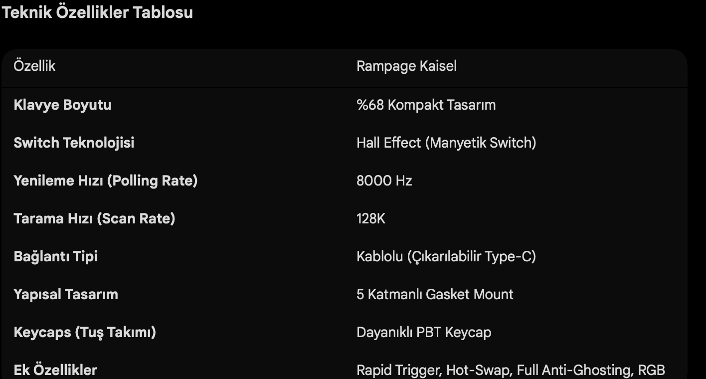 rampage kaisel
