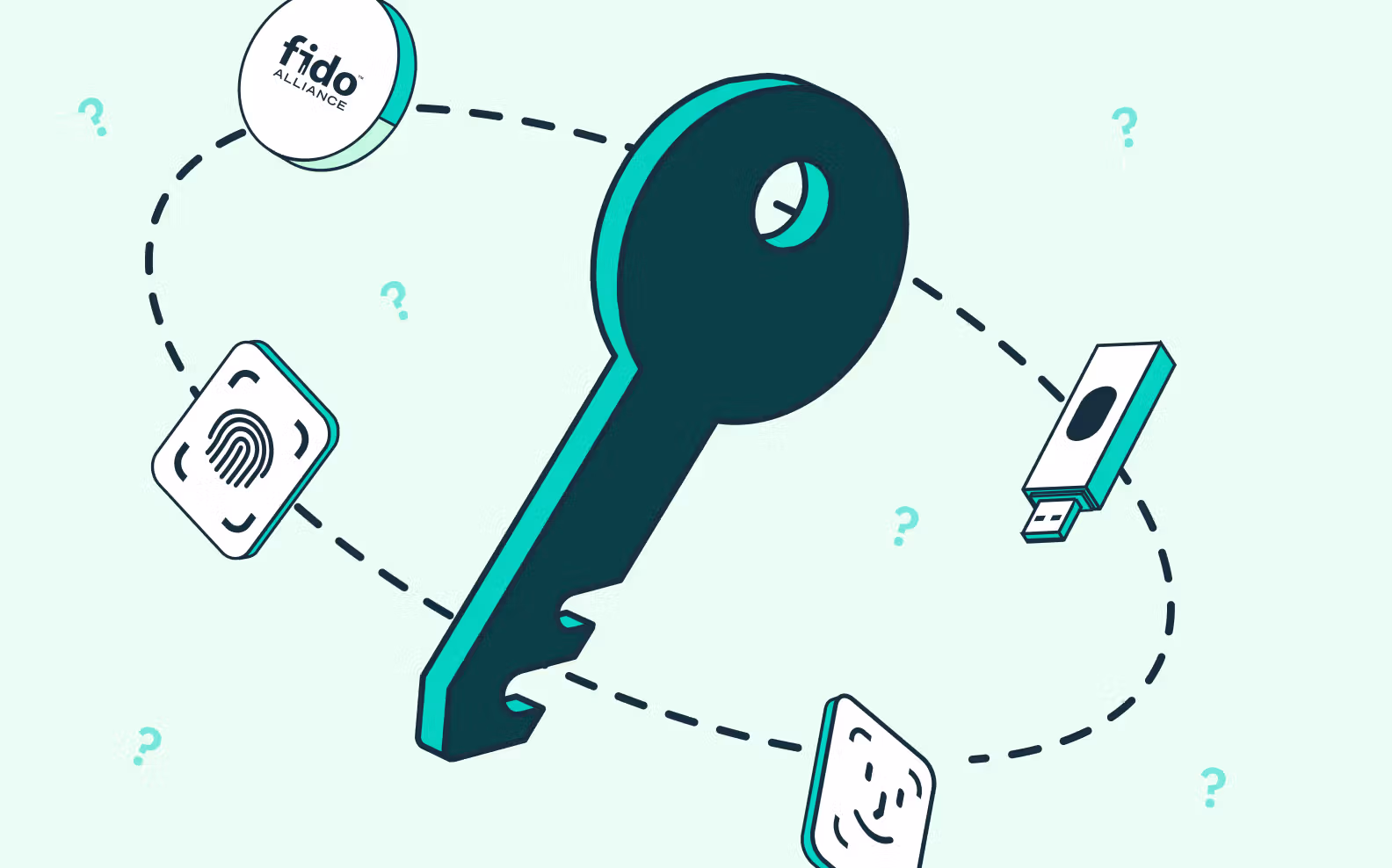 passkey