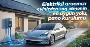 elektrikli otomobil için şarj istasyonu