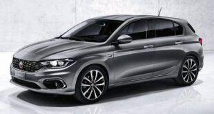 fiat egea